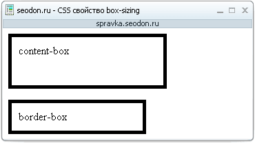 Использование свойства CSS box-sizing