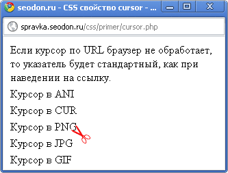 Использование свойства CSS cursor