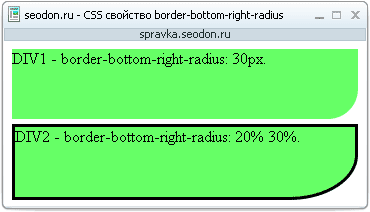 Использование свойства CSS border-bottom-right-radius