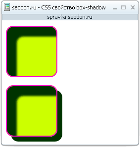 Использование свойства CSS box-shadow