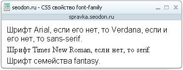 Использование свойства CSS font-family в браузере Opera