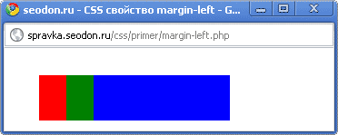 Использование свойства CSS margin-left
