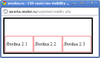 Использование свойства CSS visibility