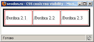 Использование свойства CSS visibility в Firefox