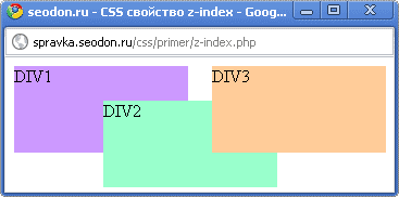Использование свойства CSS z-index